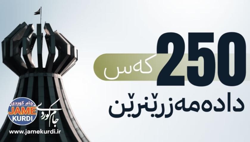 لە هەڵەبجە 250 کەس دادەمەزرێنرێن و زیاتر لە 9 هەزار پێشکەشکار فۆرمیان پڕکردووەتەوە