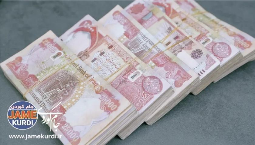 بەشداریی پارێزگاکان لە داهات و خەرجییەکانی هەرێمی کوردستان