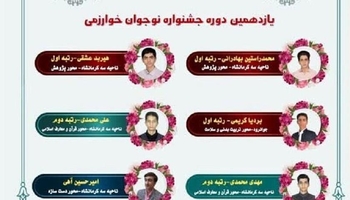 درخشش دانش‌آموزان کرمانشاه در جشنواره خوارزمی پس از یک دوره رکود