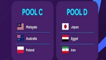 تیروپشکی موندیالی سکواش؛ ئێران لەگەڵ میسر و ژاپۆن گرووپ کران